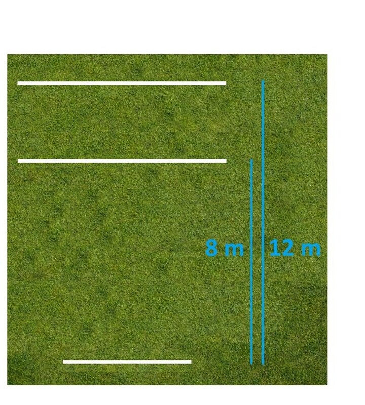 Schéma prostoru pro aport volný – dvě vodorovné čáry vyznačují minimální (8 m) a maximální (12 m) vzdálenost